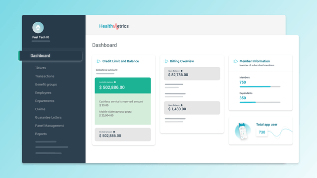 Healthmetrics Dashboard screenshot 1